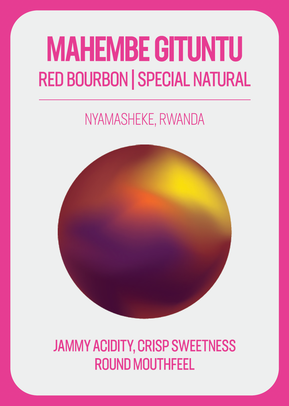 MAHEMBE GITUNTU - RWANDA