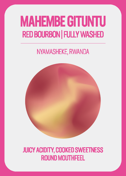 MAHEMBE GITUNTU - RWANDA