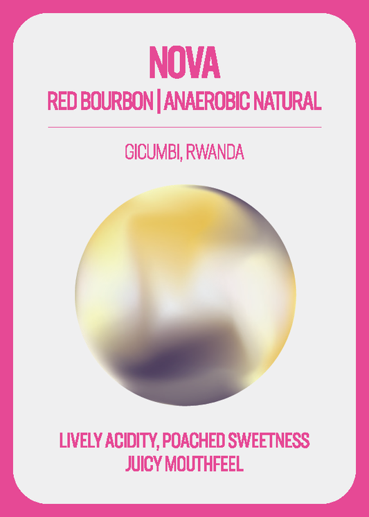 NOVA - RWANDA